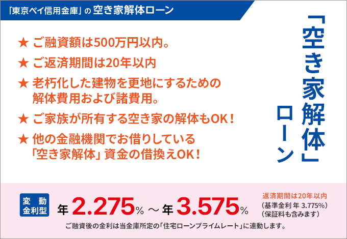空き家解体ローン