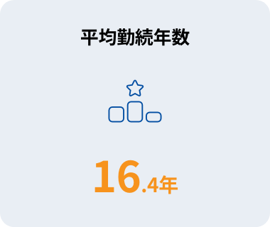 平均勤続年数