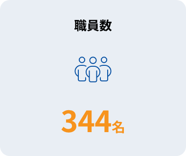 正職員数