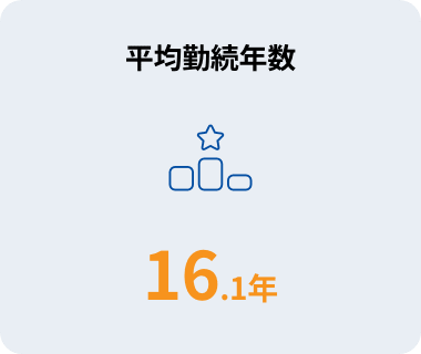 平均勤続年数